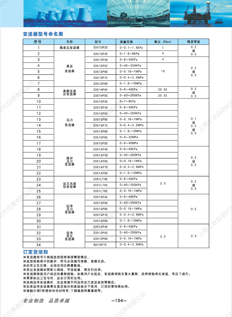 1652934867833365.png 83308b1cdcb9ae0ca5a14d8a1512e0b6(1)_103.png